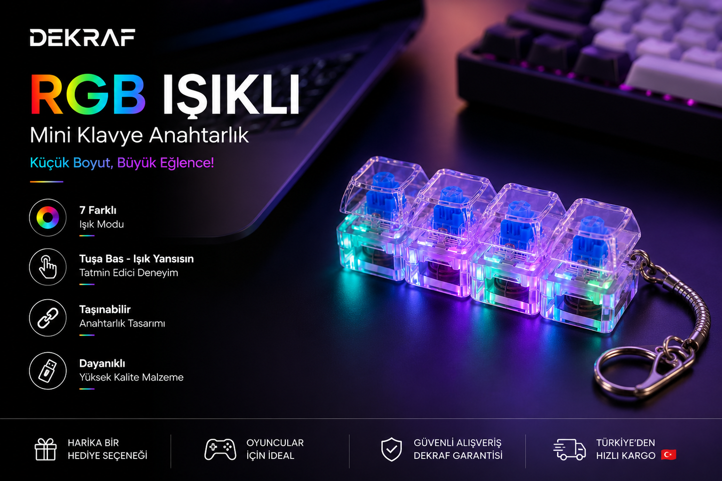 Dekraf GlowKey RGB Masaüstü Mola Tuşu