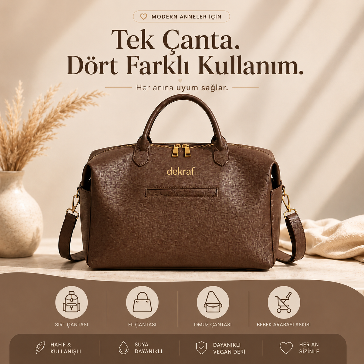 Dekraf Premium Anne Bebek Bakım Çantası | Çok Gözlü Organizer Sırt Çantası