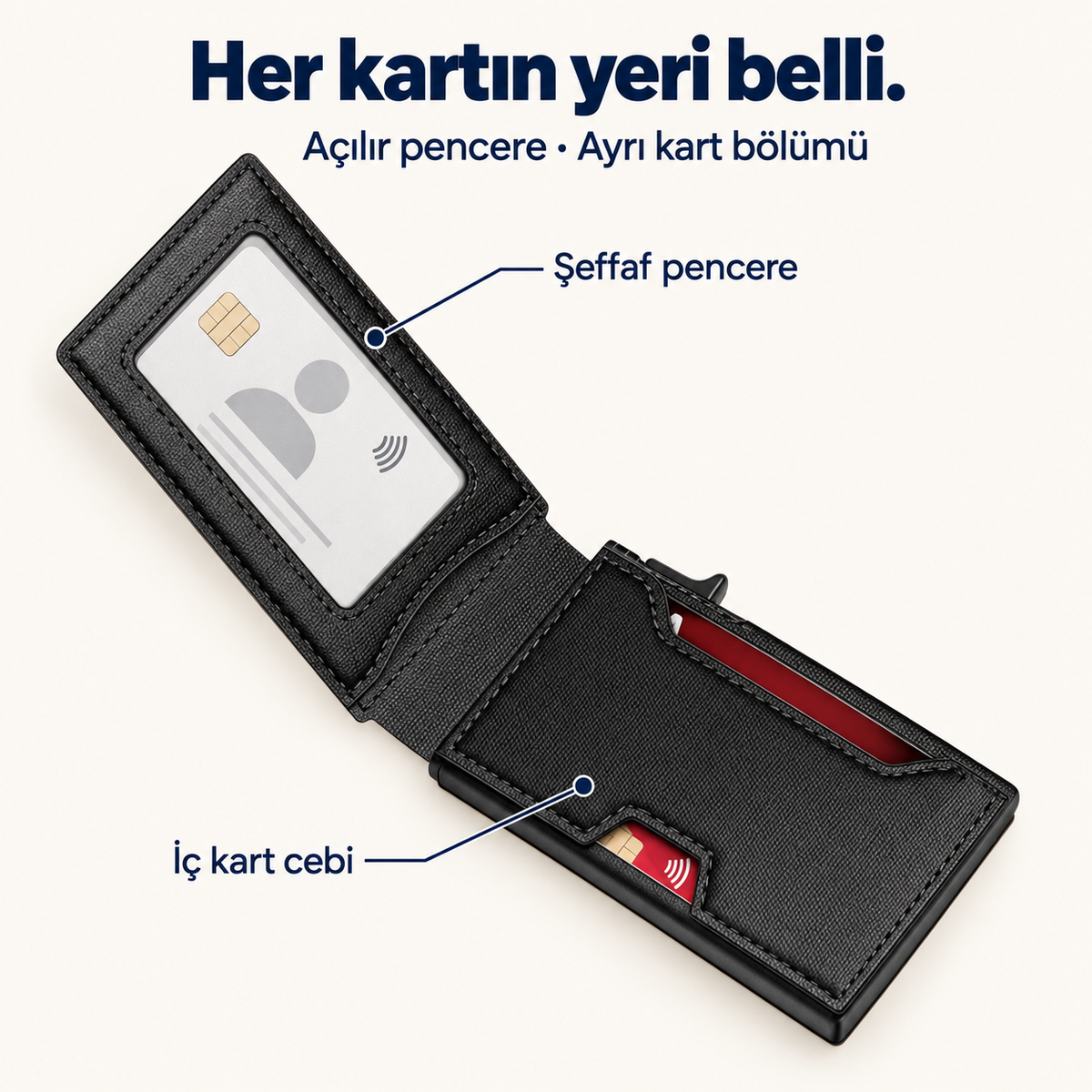 Açılır şeffaf pencere ve iç kart cebinin açıklaması